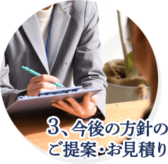 今後の方針のご提案・お見積り