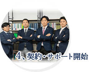 契約・サポート開始